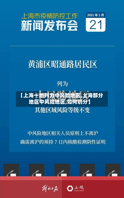 【上海一地列为中风险地区,上海部分地区中风险地区,如何划分】-第2张图片