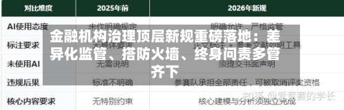 金融机构治理顶层新规重磅落地：差异化监管、搭防火墙	、终身问责多管齐下-第2张图片