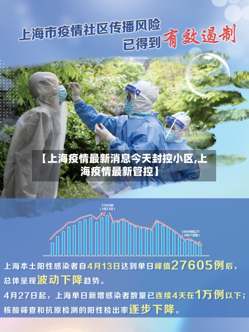 【上海疫情最新消息今天封控小区,上海疫情最新管控】-第3张图片