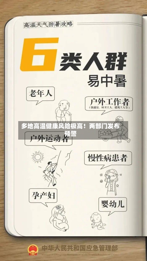 多地高温健康风险极高！两部门发布预警-第3张图片
