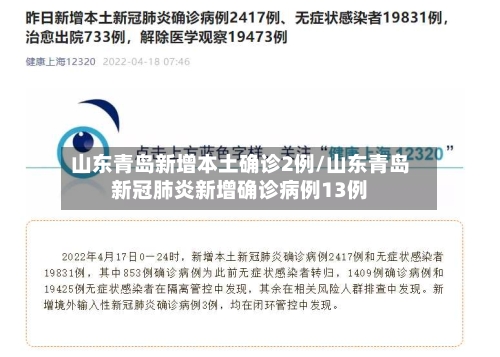 山东青岛新增本土确诊2例/山东青岛新冠肺炎新增确诊病例13例