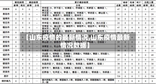 【山东疫情的最新情况,山东疫情最新情况数据】-第3张图片