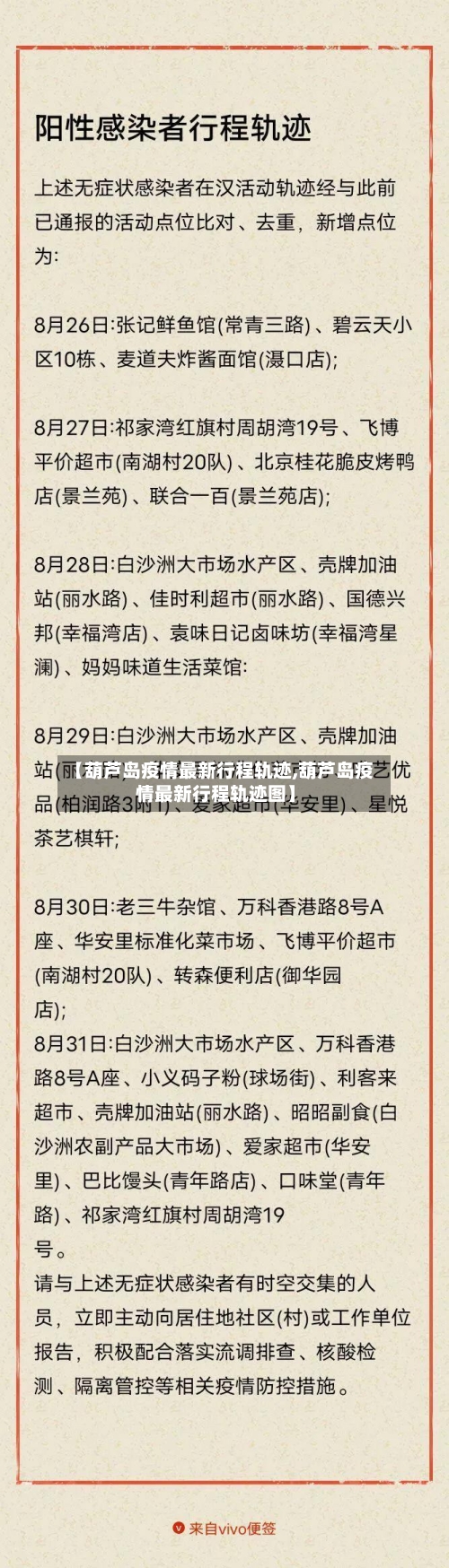 【葫芦岛疫情最新行程轨迹,葫芦岛疫情最新行程轨迹图】-第3张图片