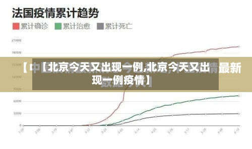 【北京今天又出现一例,北京今天又出现一例疫情】-第2张图片