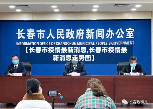 【长春市疫情最新消息,长春市疫情最新消息走势图】
