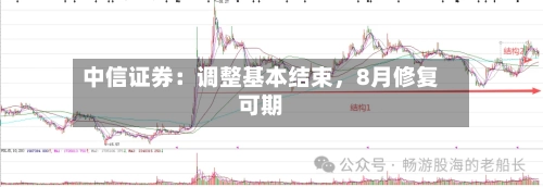 中信证券：调整基本结束，8月修复可期-第3张图片