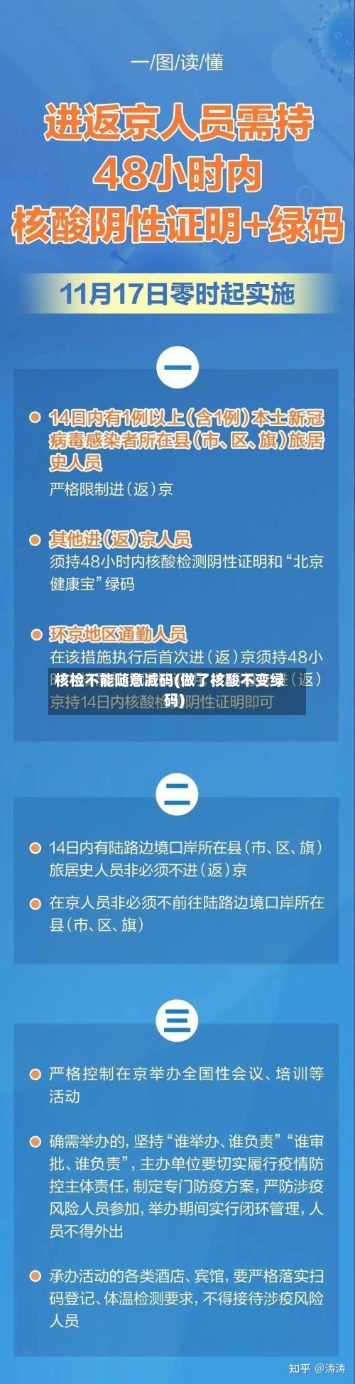 核检不能随意减码(做了核酸不变绿码)