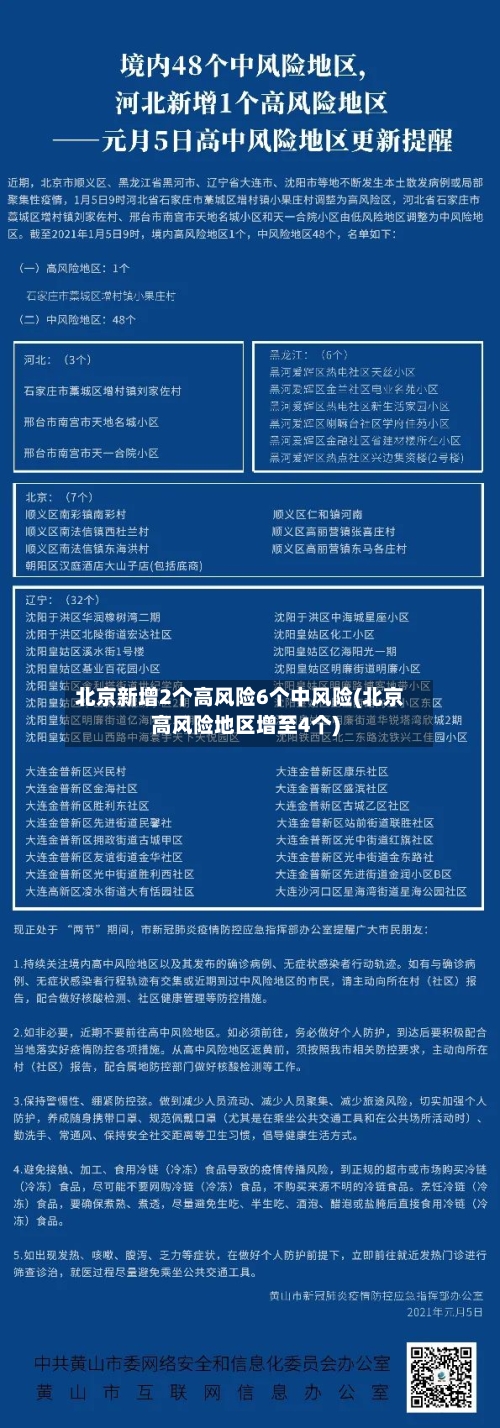 北京新增2个高风险6个中风险(北京高风险地区增至4个)