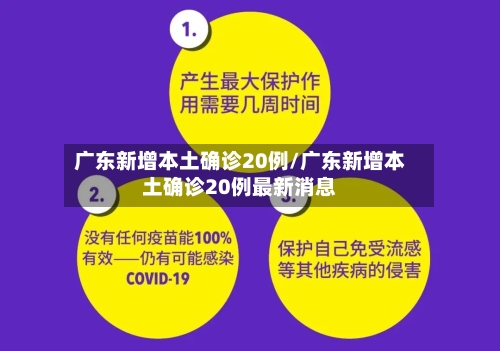 广东新增本土确诊20例/广东新增本土确诊20例最新消息-第2张图片