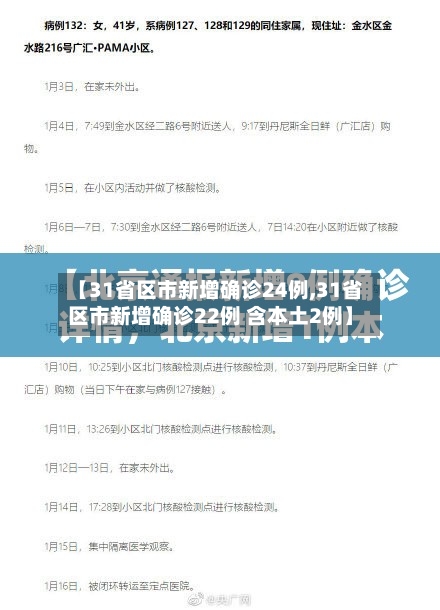 【31省区市新增确诊24例,31省区市新增确诊22例 含本土2例】-第2张图片