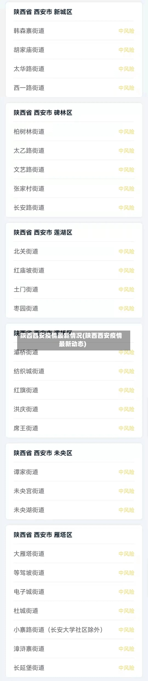 陕西西安疫情最新情况(陕西西安疫情最新动态)