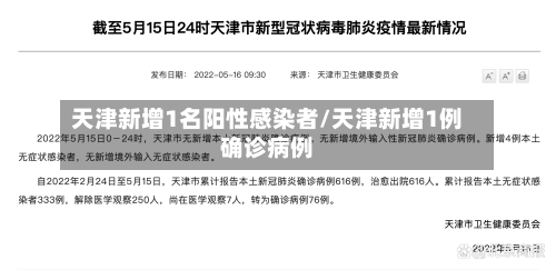 天津新增1名阳性感染者/天津新增1例确诊病例-第2张图片