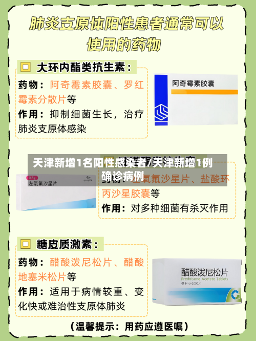 天津新增1名阳性感染者/天津新增1例确诊病例