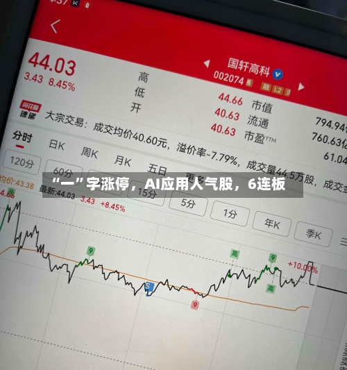 “一”字涨停，AI应用人气股，6连板-第2张图片