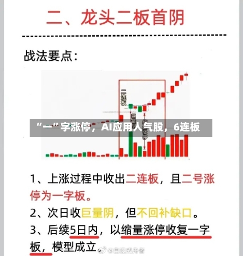 “一”字涨停，AI应用人气股，6连板