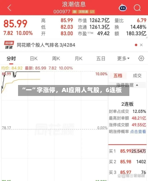“一”字涨停	，AI应用人气股，6连板-第3张图片