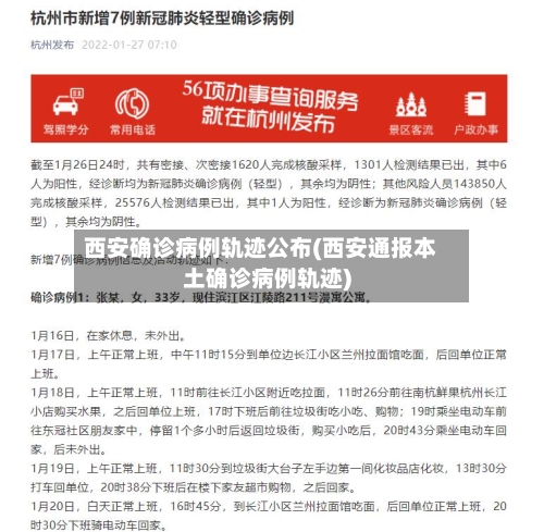 西安确诊病例轨迹公布(西安通报本土确诊病例轨迹)