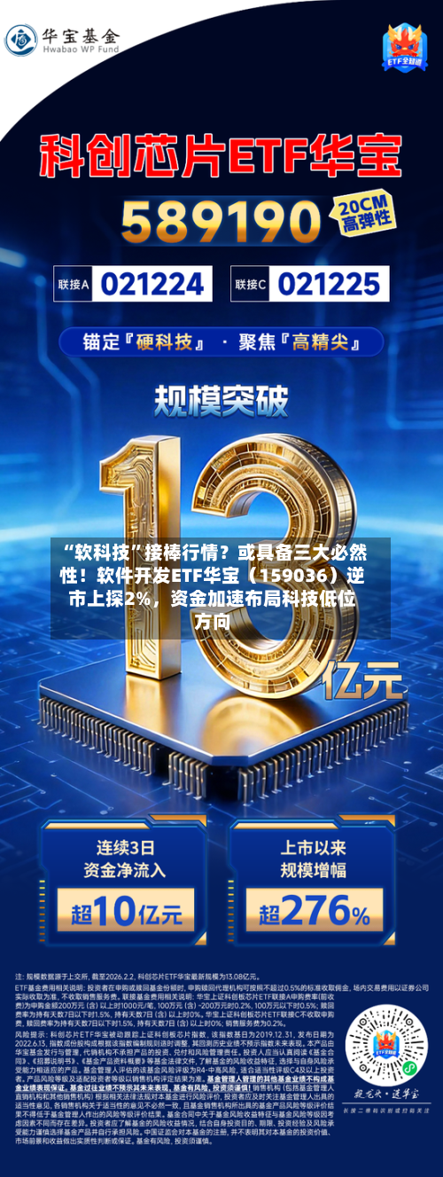 “软科技	”接棒行情？或具备三大必然性！软件开发ETF华宝（159036）逆市上探2%，资金加速布局科技低位方向-第2张图片