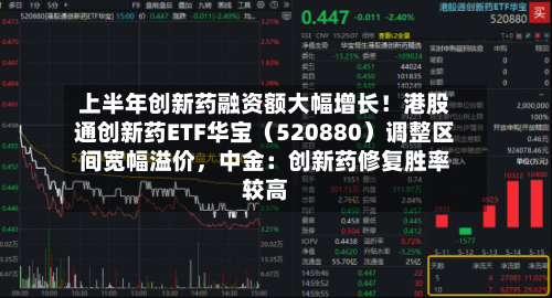 上半年创新药融资额大幅增长！港股通创新药ETF华宝（520880）调整区间宽幅溢价，中金：创新药修复胜率较高-第3张图片