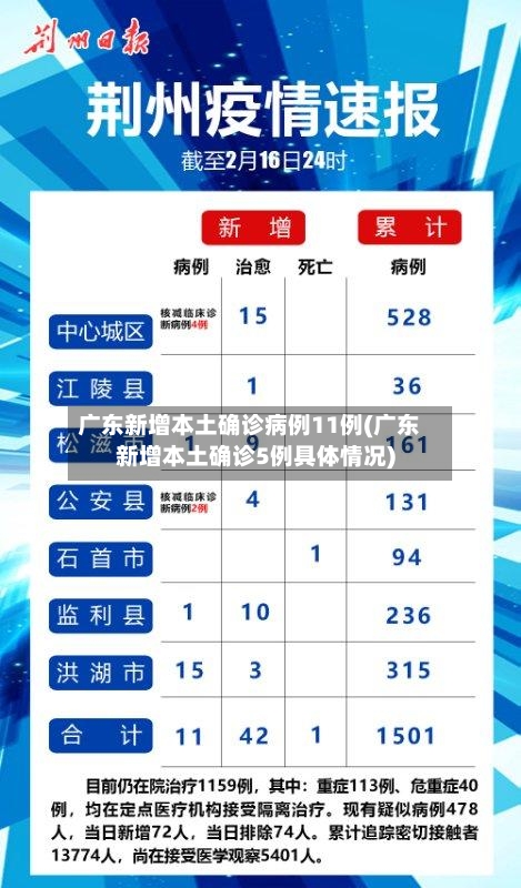 广东新增本土确诊病例11例(广东新增本土确诊5例具体情况)-第2张图片