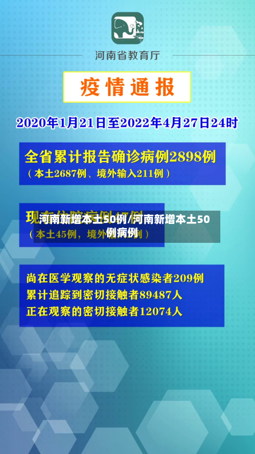 河南新增本土50例/河南新增本土50例病例-第2张图片