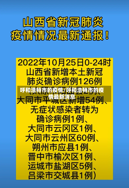 呼和浩特市的疫情/呼和浩特市的疫情最新消息