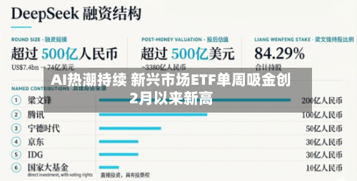 AI热潮持续 新兴市场ETF单周吸金创2月以来新高