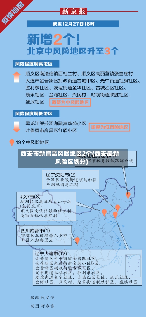 西安市新增高风险地区2个(西安最新风险区划分)