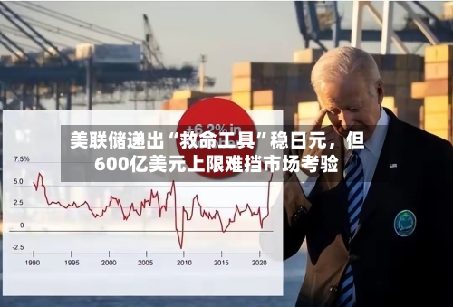 美联储递出“救命工具	”稳日元，但600亿美元上限难挡市场考验-第2张图片