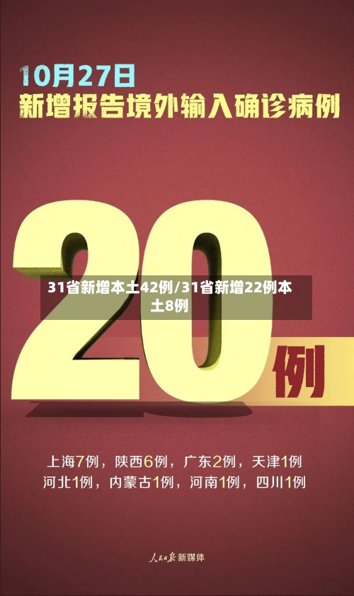 31省新增本土42例/31省新增22例本土8例-第3张图片