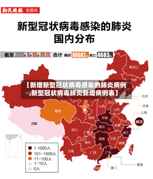【新增新型冠状病毒感染的肺炎病例,新型冠状病毒肺炎新增病例表】