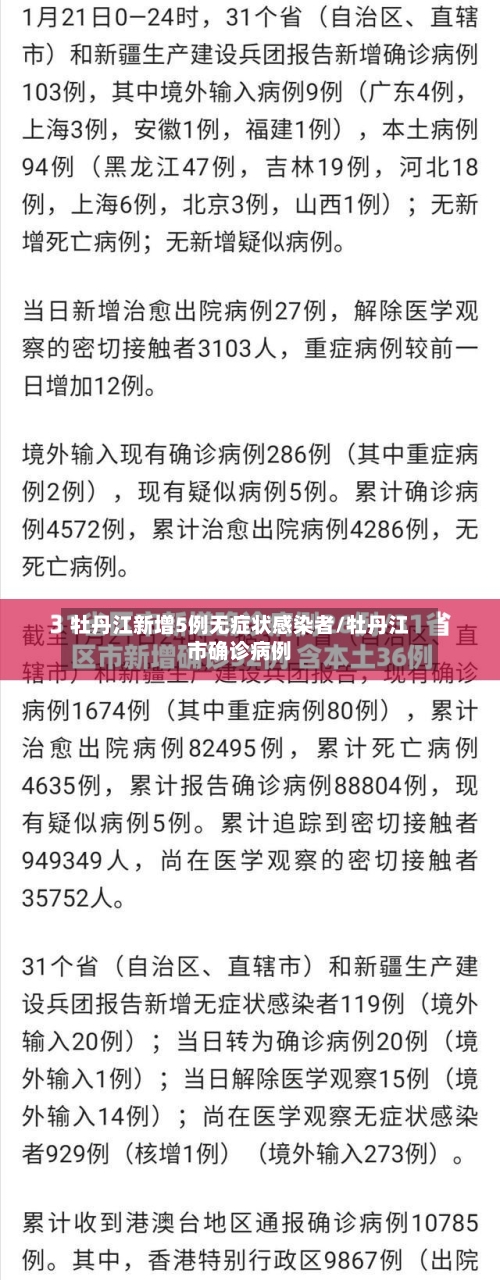 牡丹江新增5例无症状感染者/牡丹江市确诊病例