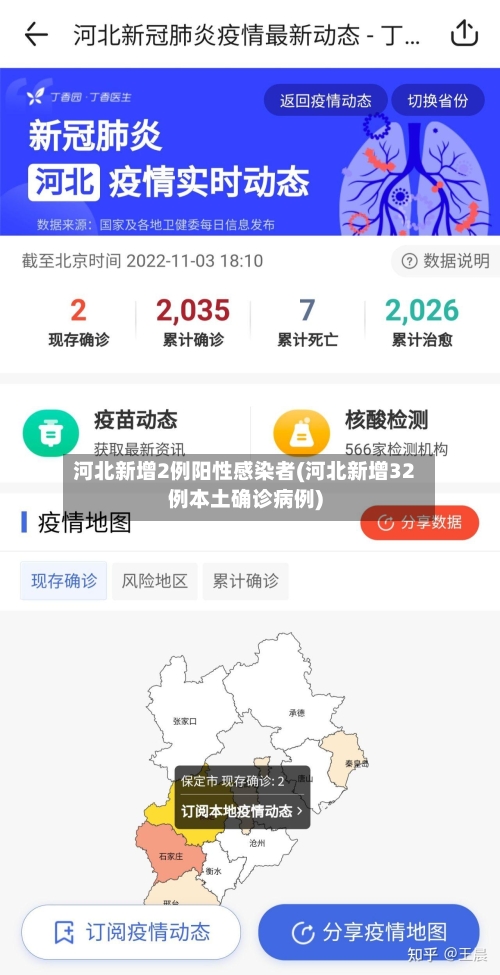 河北新增2例阳性感染者(河北新增32例本土确诊病例)-第2张图片