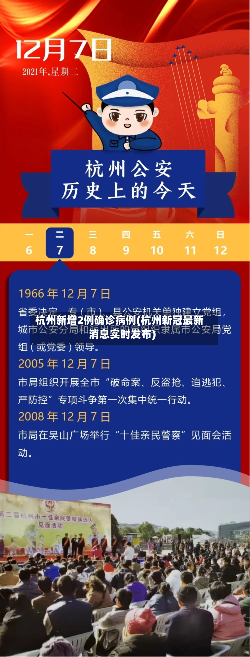 杭州新增2例确诊病例(杭州新冠最新消息实时发布)-第2张图片