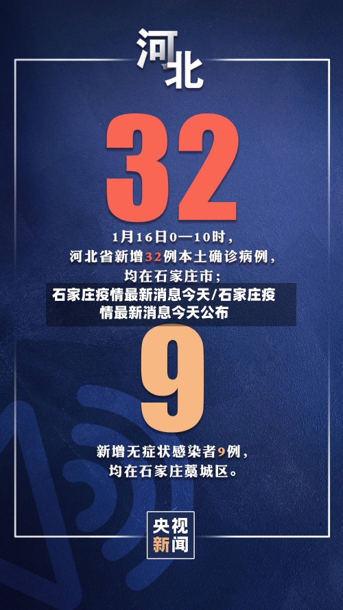 石家庄疫情最新消息今天/石家庄疫情最新消息今天公布-第3张图片