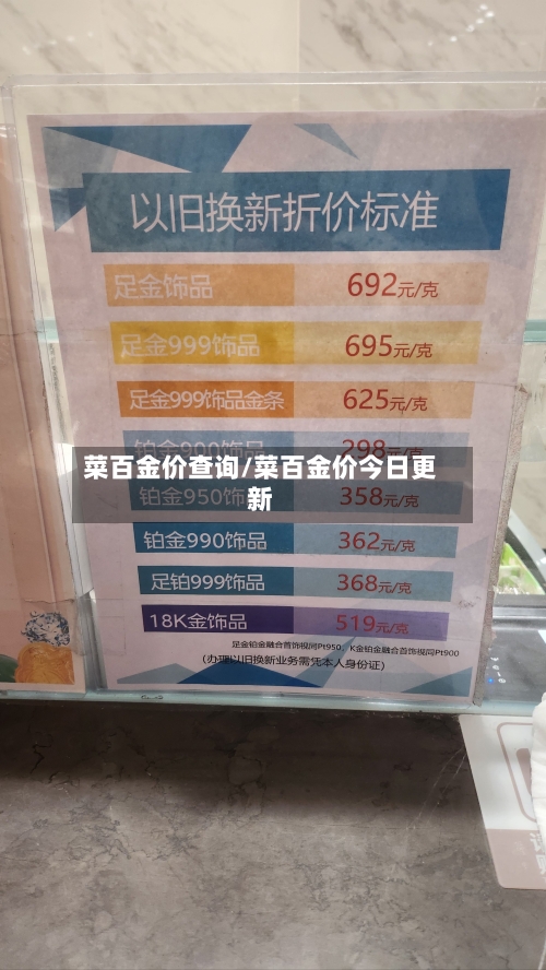 菜百金价查询/菜百金价今日更新