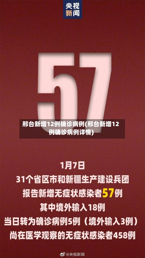 邢台新增12例确诊病例(邢台新增12例确诊病例详情)