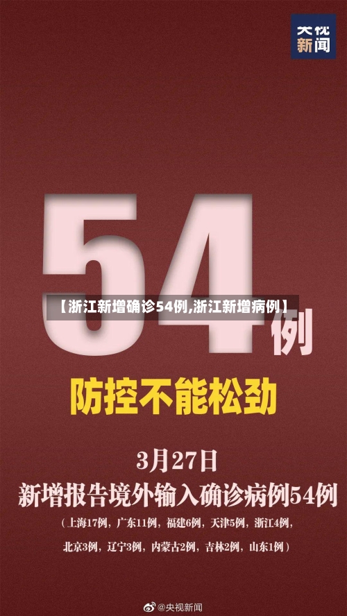【浙江新增确诊54例,浙江新增病例】-第2张图片