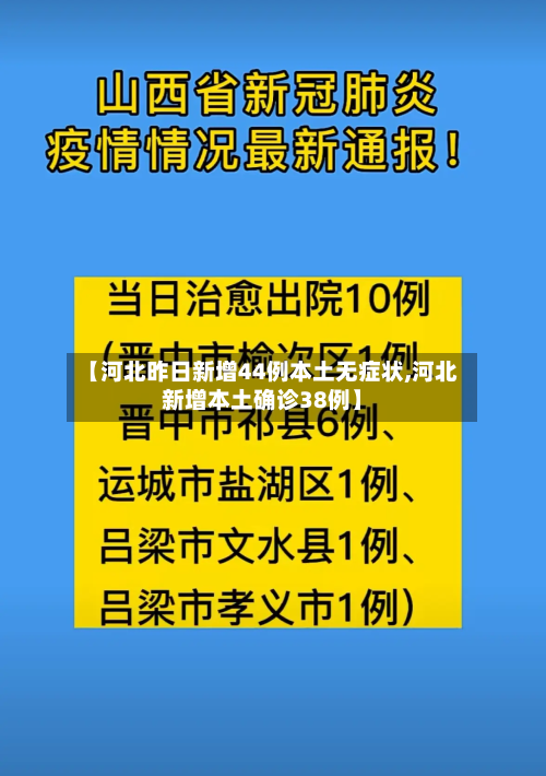 【河北昨日新增44例本土无症状,河北新增本土确诊38例】-第3张图片
