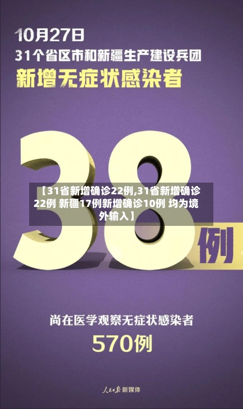 【31省新增确诊22例,31省新增确诊22例 新疆17例新增确诊10例 均为境外输入】-第3张图片