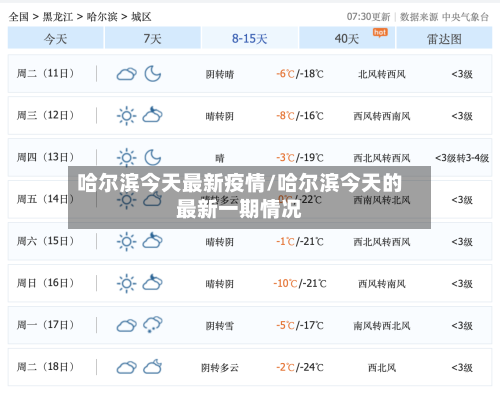 哈尔滨今天最新疫情/哈尔滨今天的最新一期情况