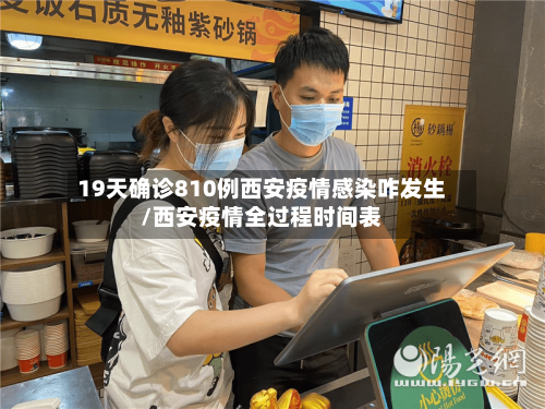 19天确诊810例西安疫情感染咋发生/西安疫情全过程时间表