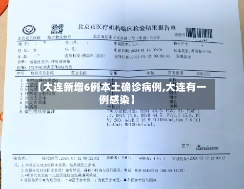 【大连新增6例本土确诊病例,大连有一例感染】-第2张图片