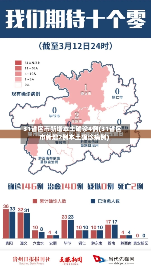 31省区市新增本土确诊4例(31省区市新增2例本土确诊病例)-第3张图片