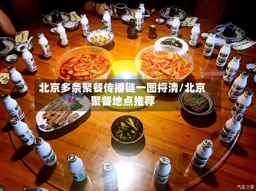 北京多条聚餐传播链一图捋清/北京聚餐地点推荐-第2张图片