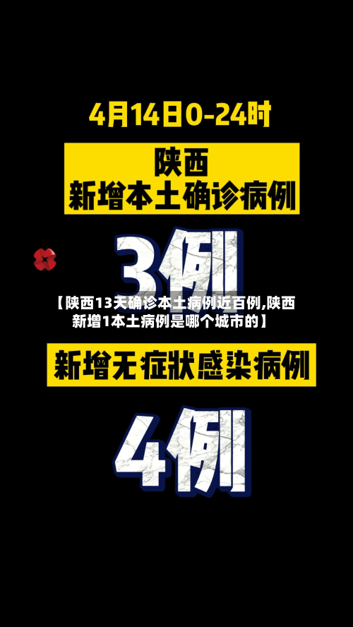 【陕西13天确诊本土病例近百例,陕西新增1本土病例是哪个城市的】