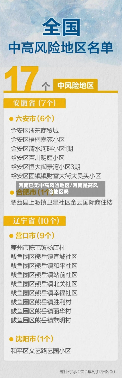 河南已无中高风险地区/河南是高风险地区吗-第2张图片