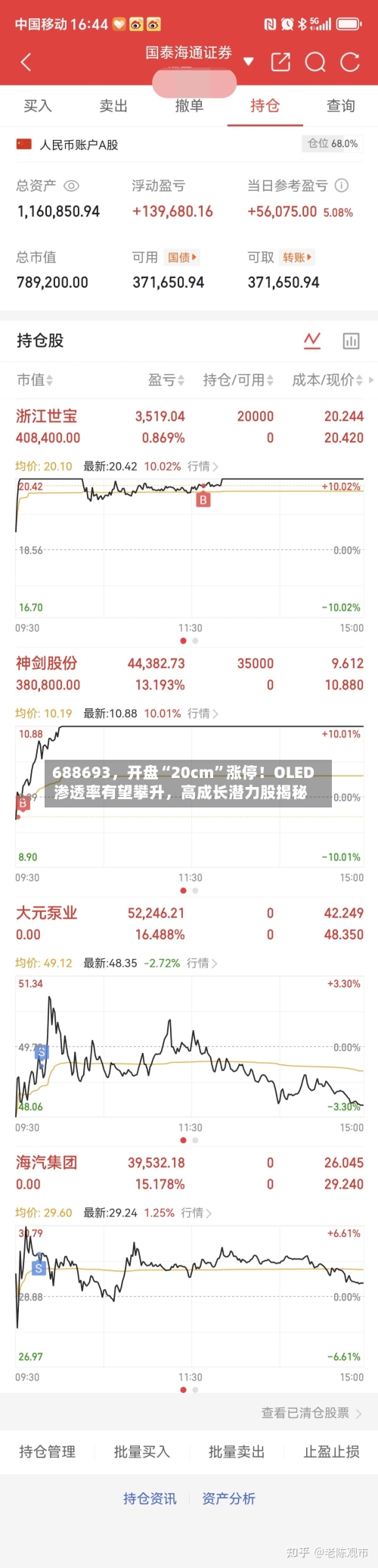 688693	，开盘“20cm”涨停！OLED渗透率有望攀升，高成长潜力股揭秘-第3张图片