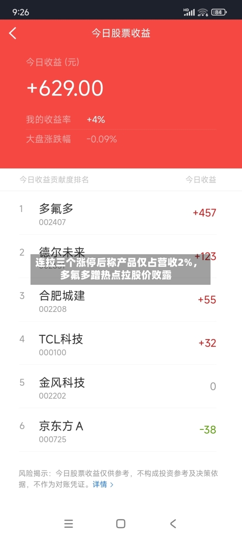 连拉三个涨停后称产品仅占营收2%，多氟多蹭热点拉股价败露-第2张图片