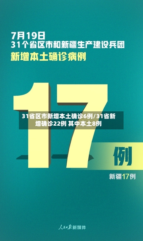 31省区市新增本土确诊6例/31省新增确诊22例 其中本土8例